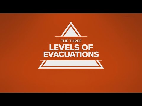 Fire evacuation levels explained